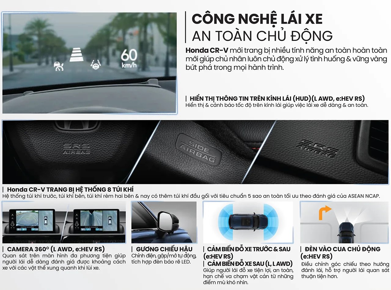 Hệ thống lái an toàn chủ động Trên Honda CR-V 2026