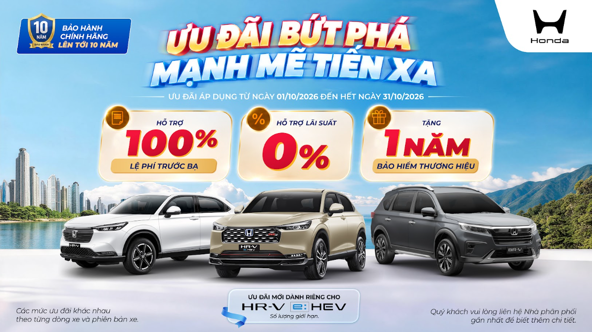 Chương trình Khuyến mãi chi tiết tháng 10/2026 Honda Ô tô Quận 2
