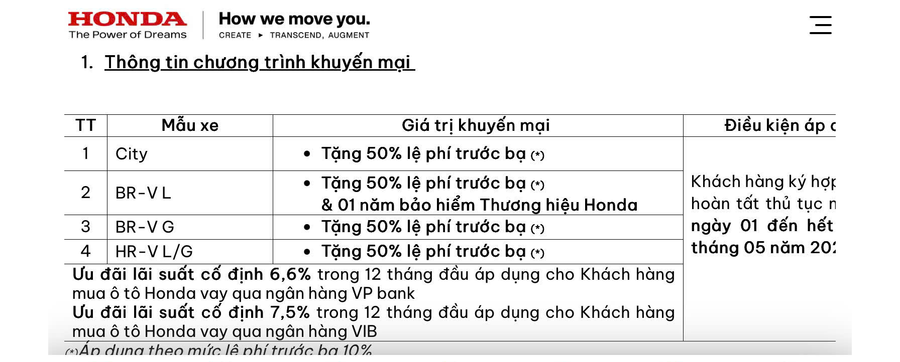 Chương trình khuyến mãi chi tiết tháng 5 2026