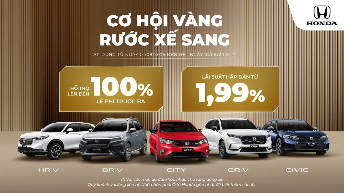 Chương trình khuyến mãi của các dòng xe ô tô Honda tháng 8/2025