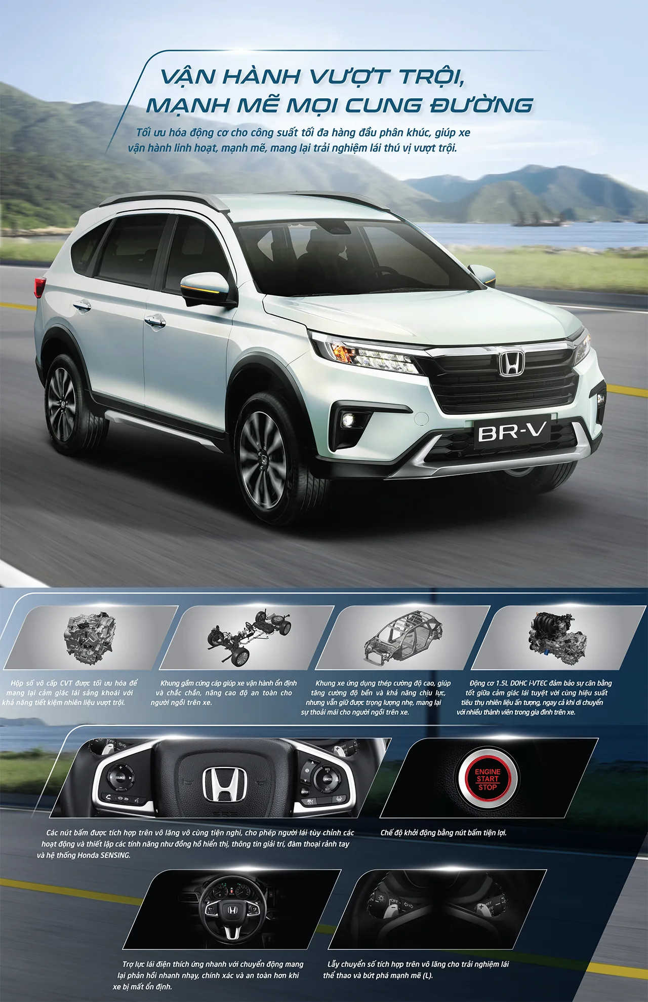 Động cơ Honda BRV