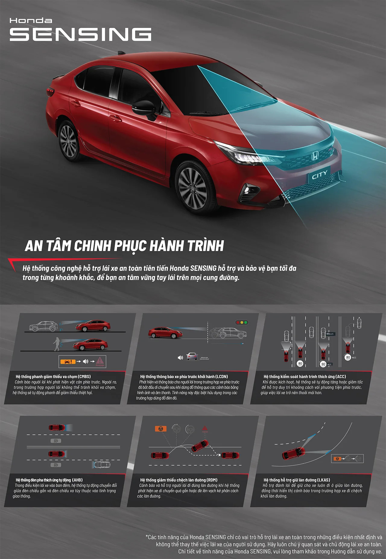 hệ thống an toàn Honda Sensing trên Honda City
