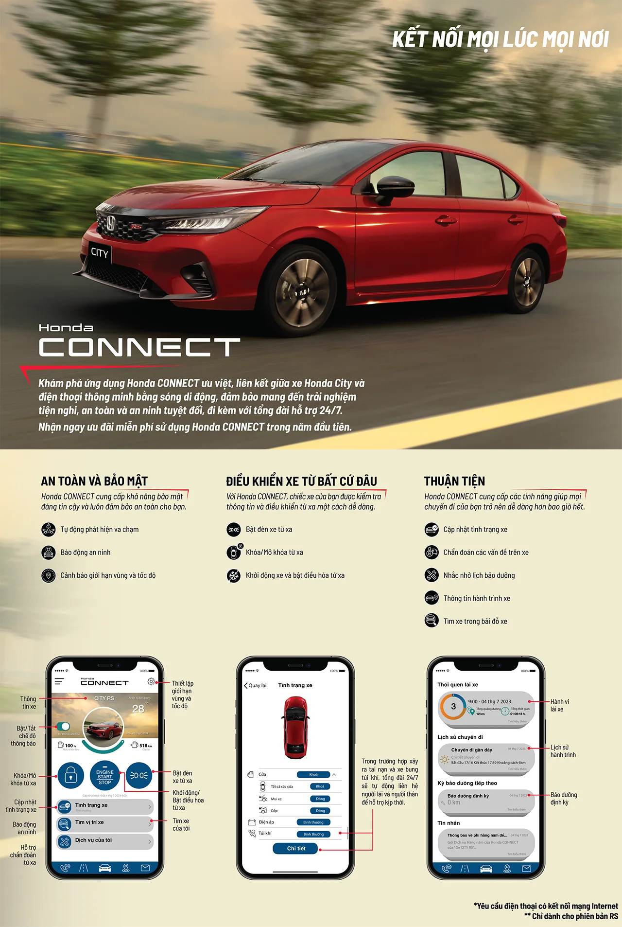 Honda Connect trên Honda City