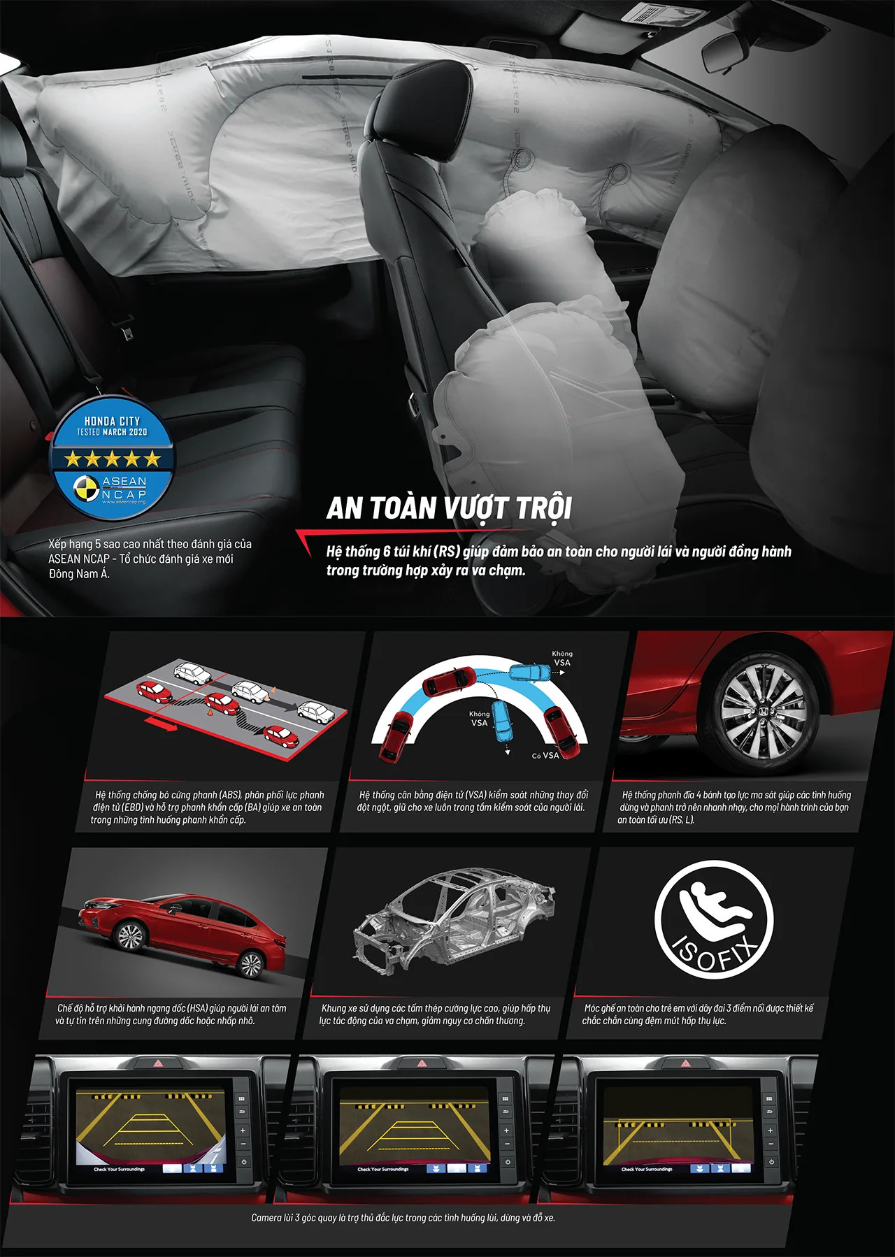 Túi khí của Honda City