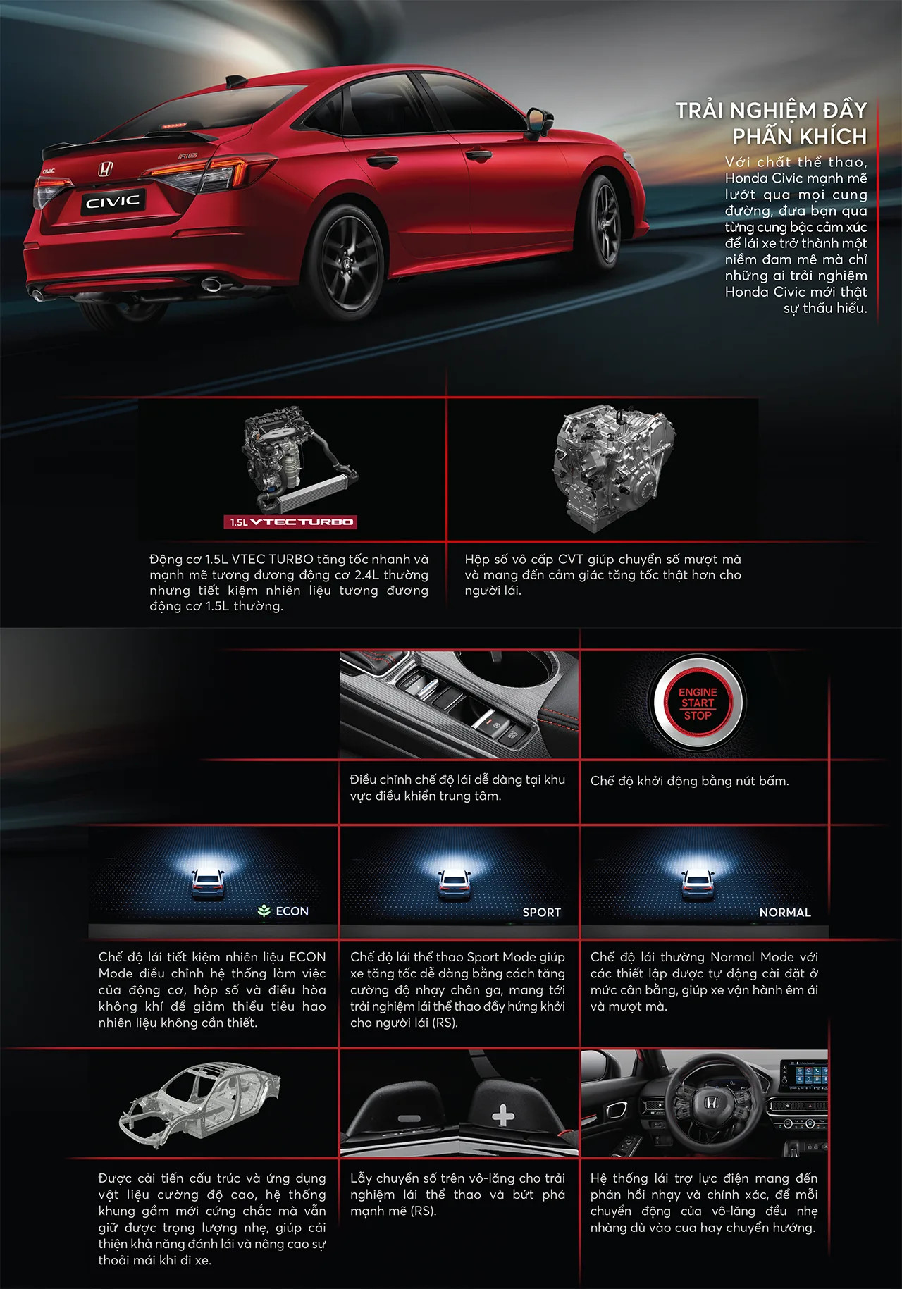 Động cơ của Honda Civic