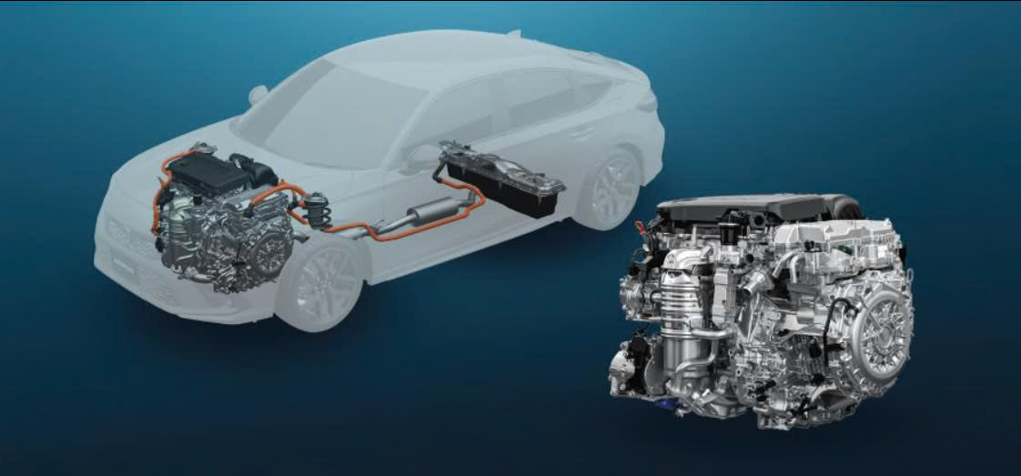 động cơ và hộp số của Honda Civic