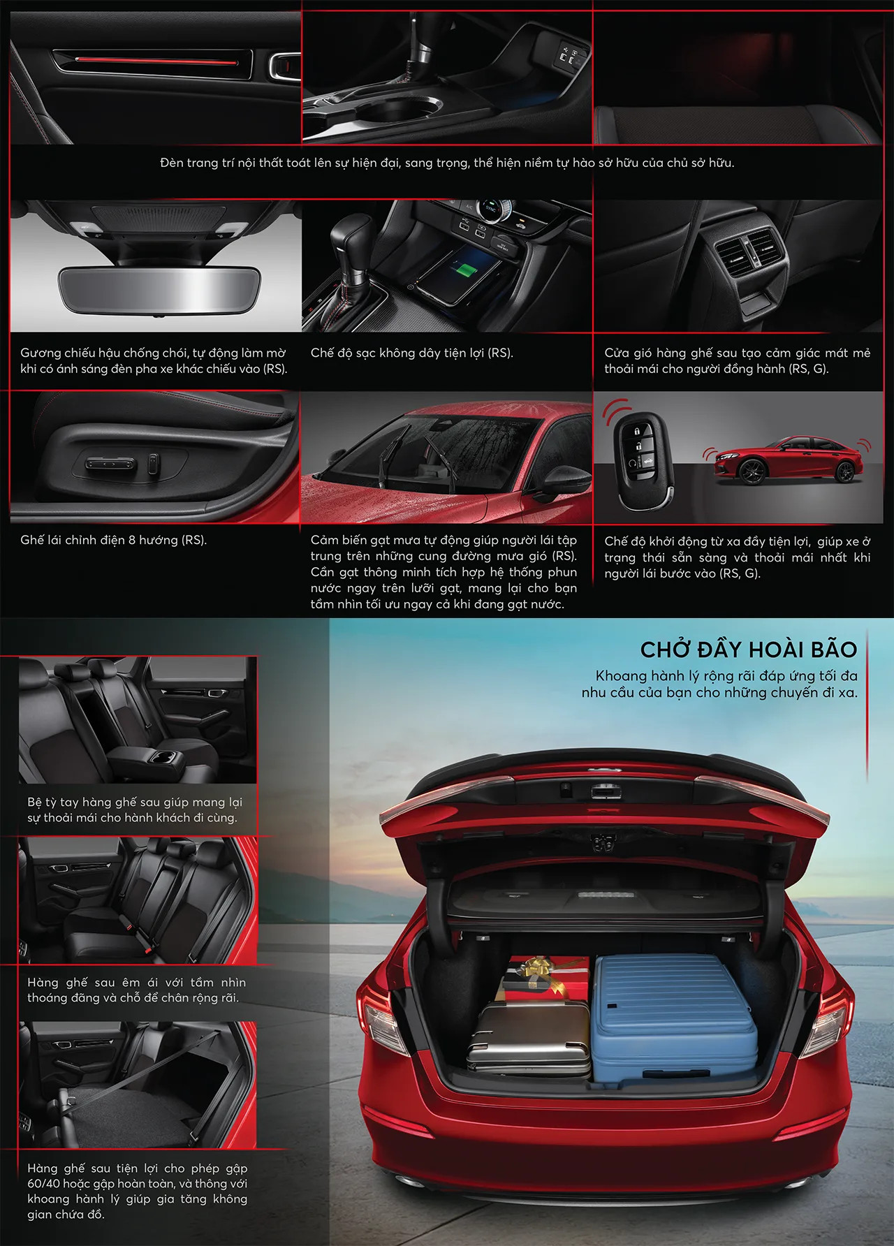 Trang bị tính năng của Honda Civic