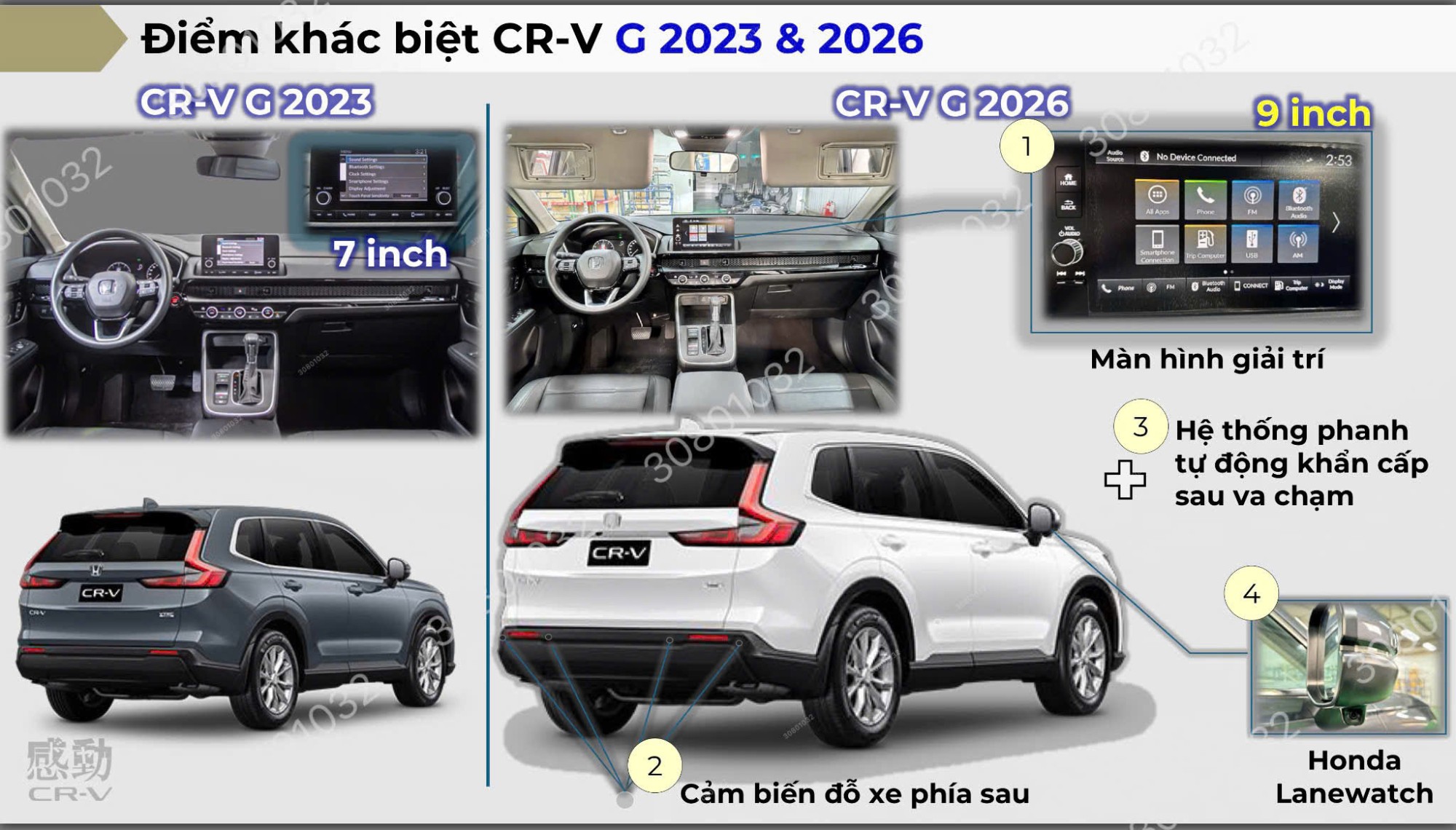 so sánh CR-V G 2023 Và 2026
