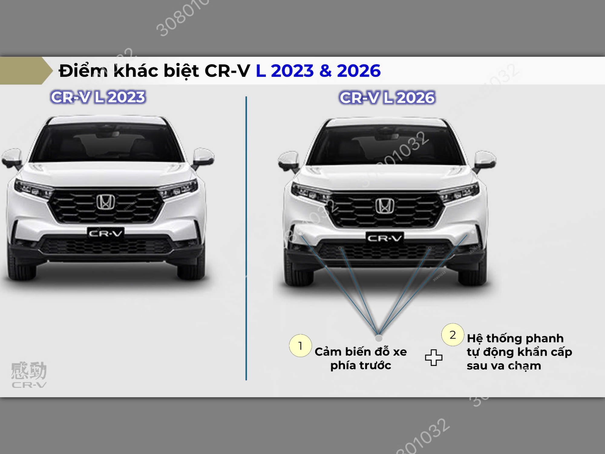 CR-V L Facelift 2026 nâng cấp gì so với CR-V L 2023