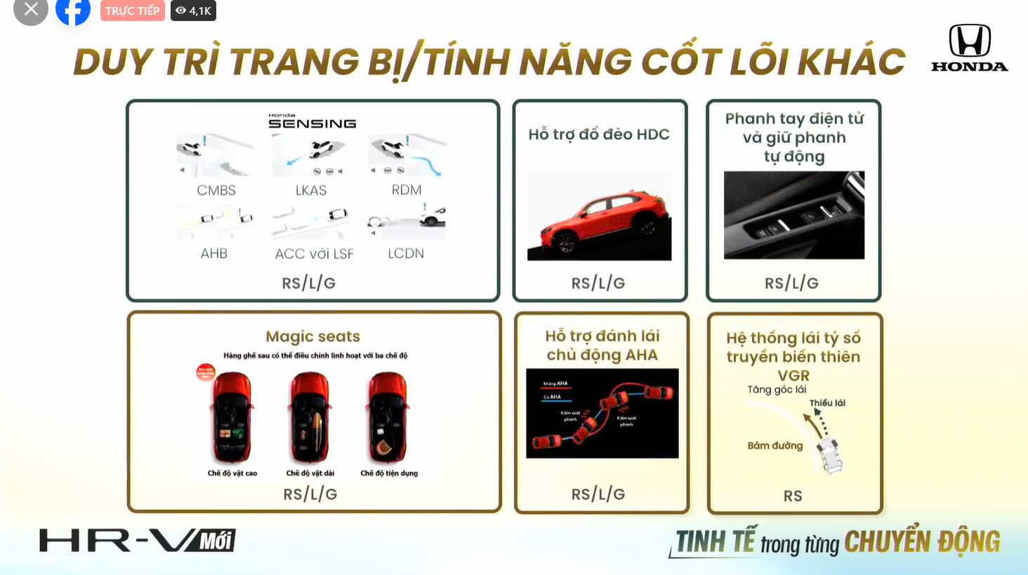 Các tính năng hỗ trợ an toàn trên Honda HR-V 2026