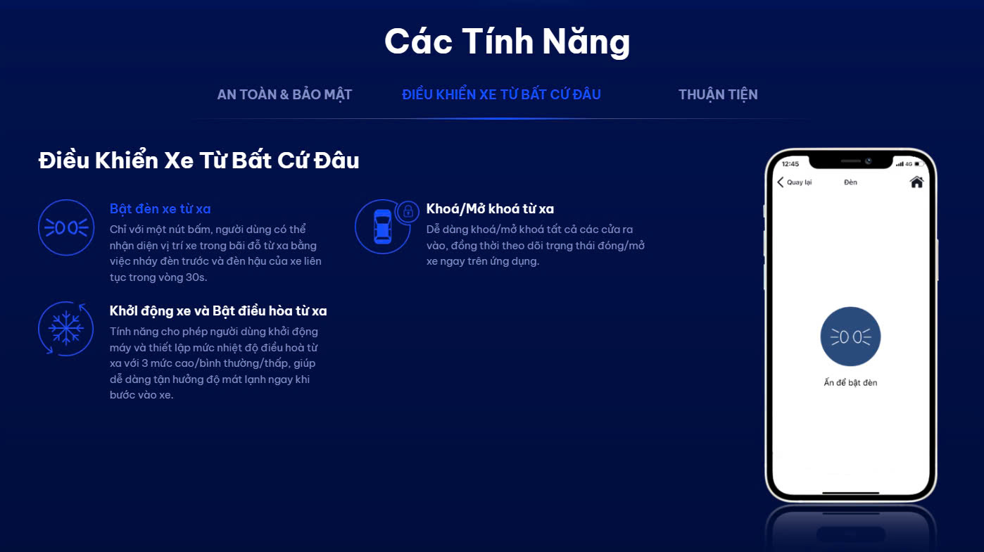 Ứng dụng Honda Connect trên Honda HR-V