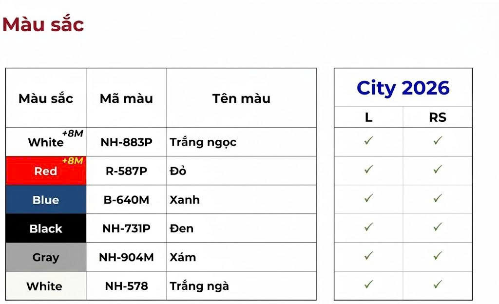 Bảng màu sắc ngoại thất của Honda City facelift 2026 mới - Đại lý Honda Quận 2