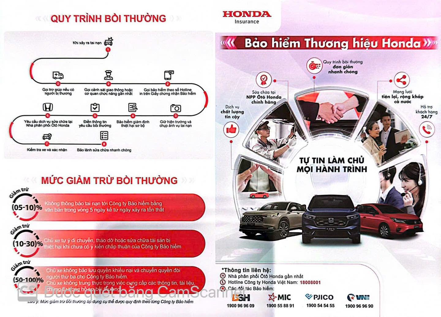 Quy trình làm bảo hiểm thương hiệu Honda ô tô