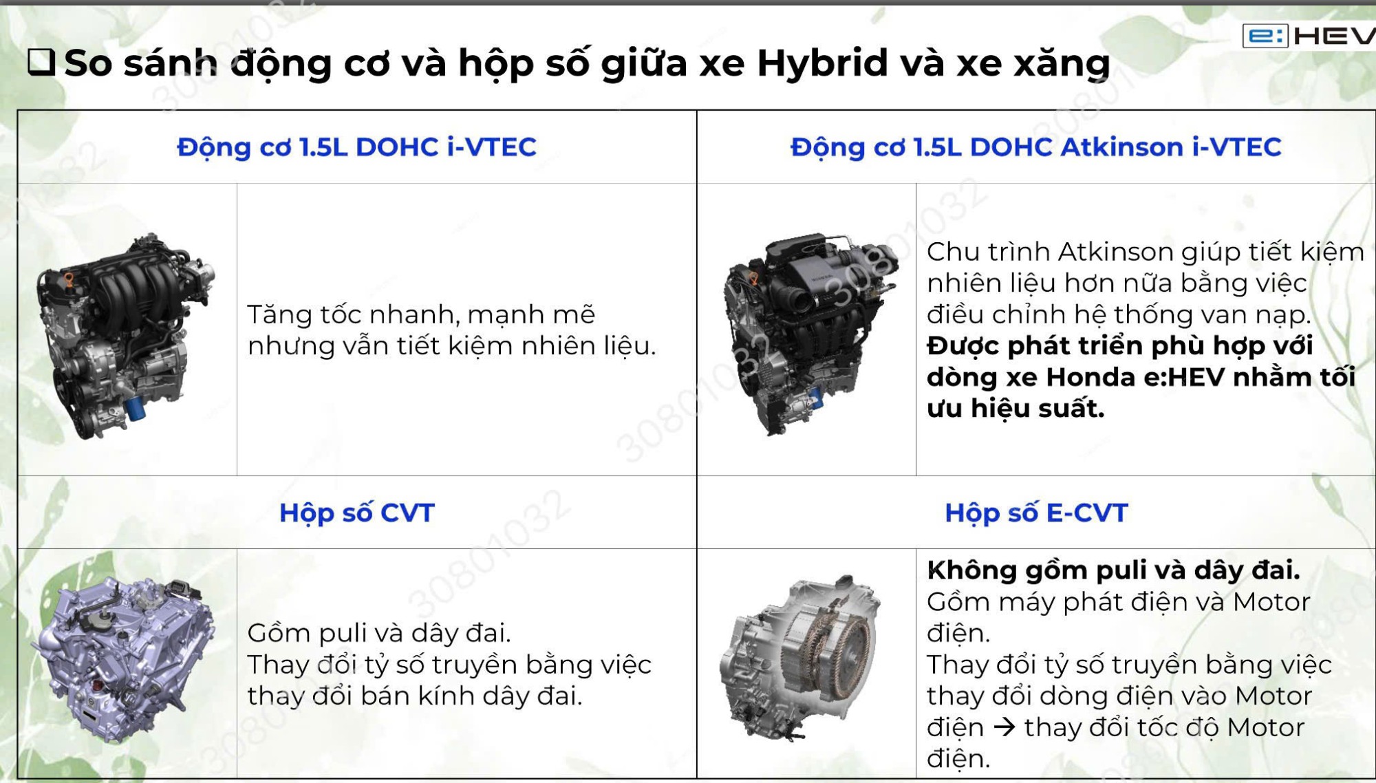So sánh động cơ và hộp số giữa xe Hybrid và xe Xăng