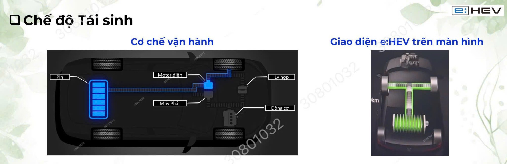 Chế độ phanh tái sinh trên xe Ô tô Honda Hybrid