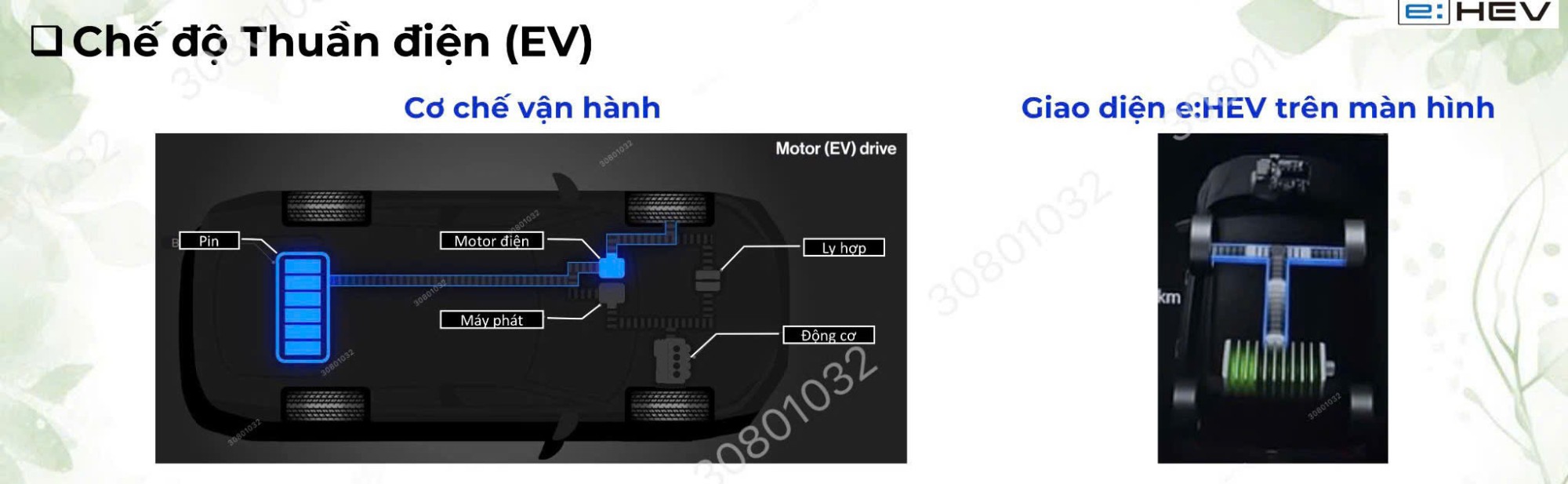 Chế độ thuần điện trên xe Hybird Honda Ô tô