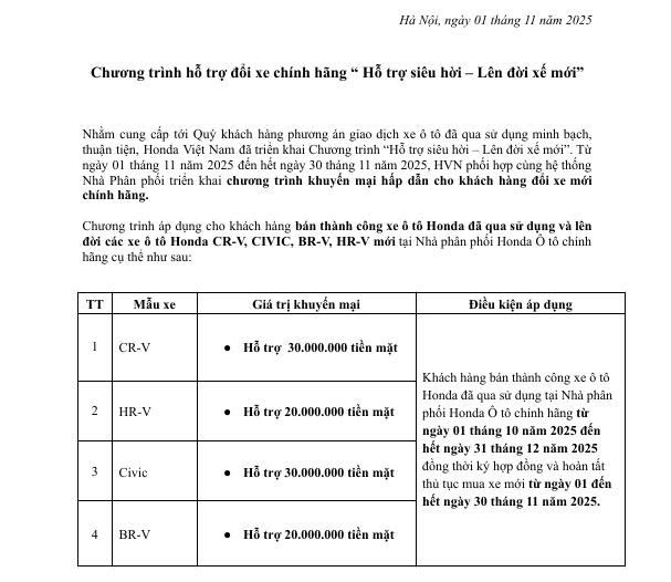 chương trình thu xe cũ đổi xe mới từ nhà Honda