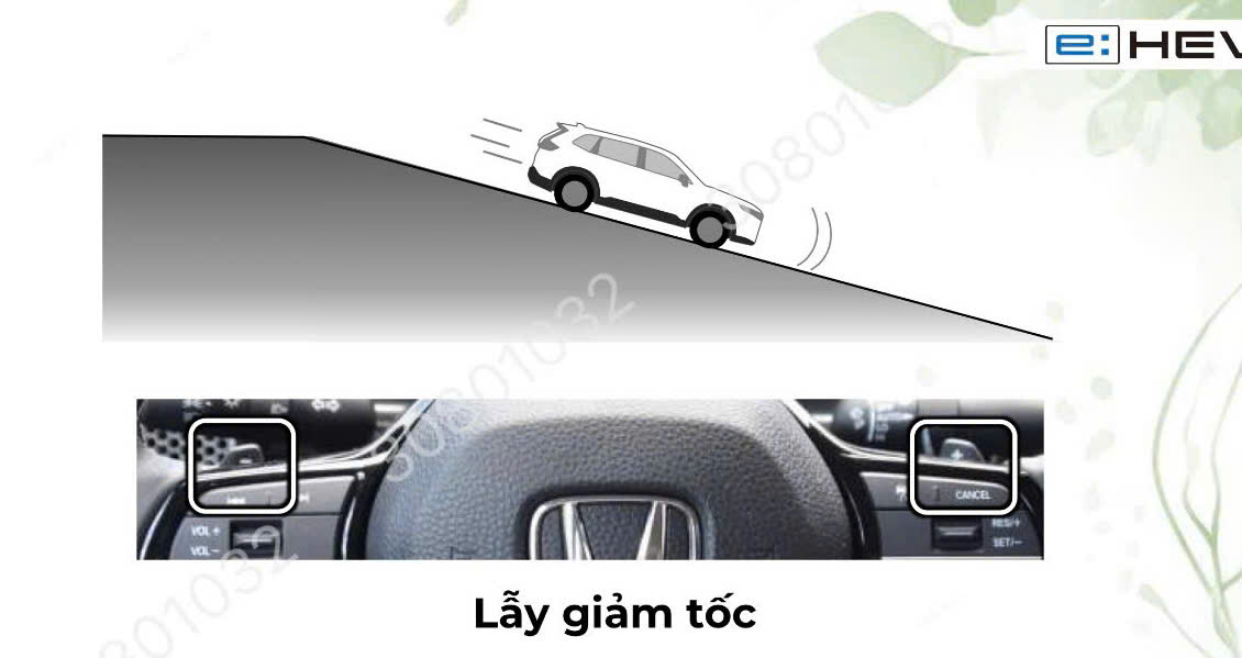 Lẫy giảm tốc trên Honda Hybrid